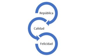 Lee más sobre el artículo Escuela con Confianza es oxígeno mental